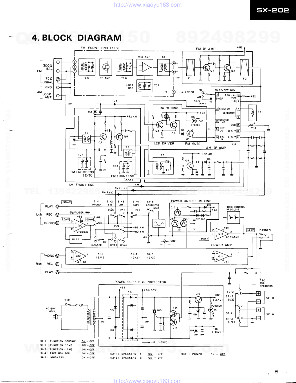 先锋PIONEER SX-202电路图-4