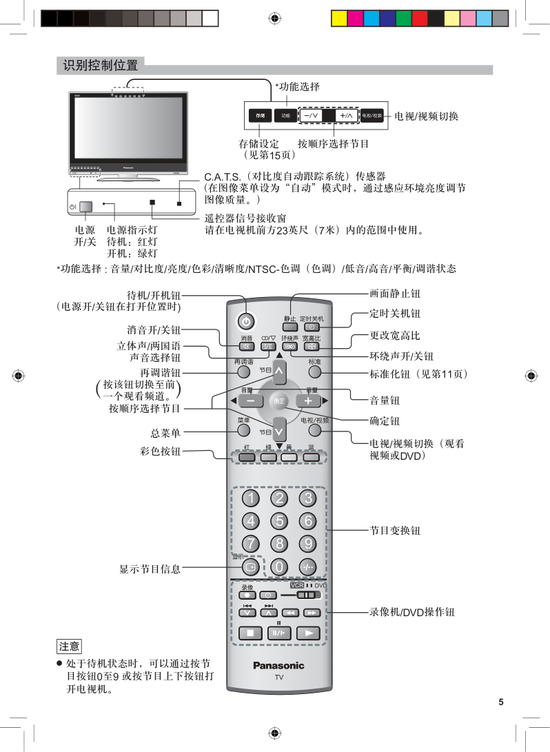 松下TC-37LX70D液晶彩电使用说明书-4