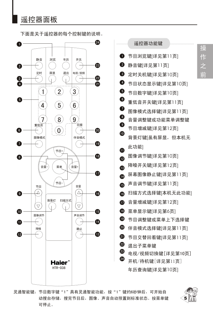 海尔29F5D-TA彩电说明书-6 海尔29F5D-TA彩电说明书-6