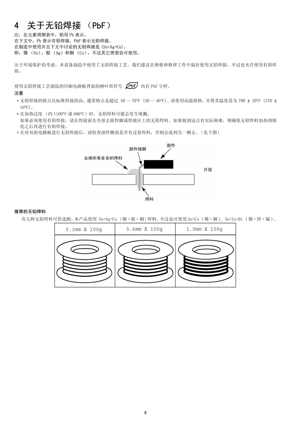 松下TH-42PW6CH等离子显示器维修手册-5 松下TH-42PW6CH等离子显示器维修手册-5