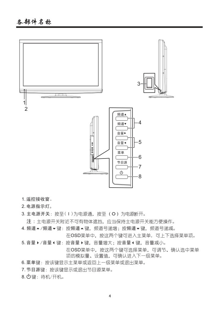 厦华LC-37KM46液晶彩电使用说明书-5
