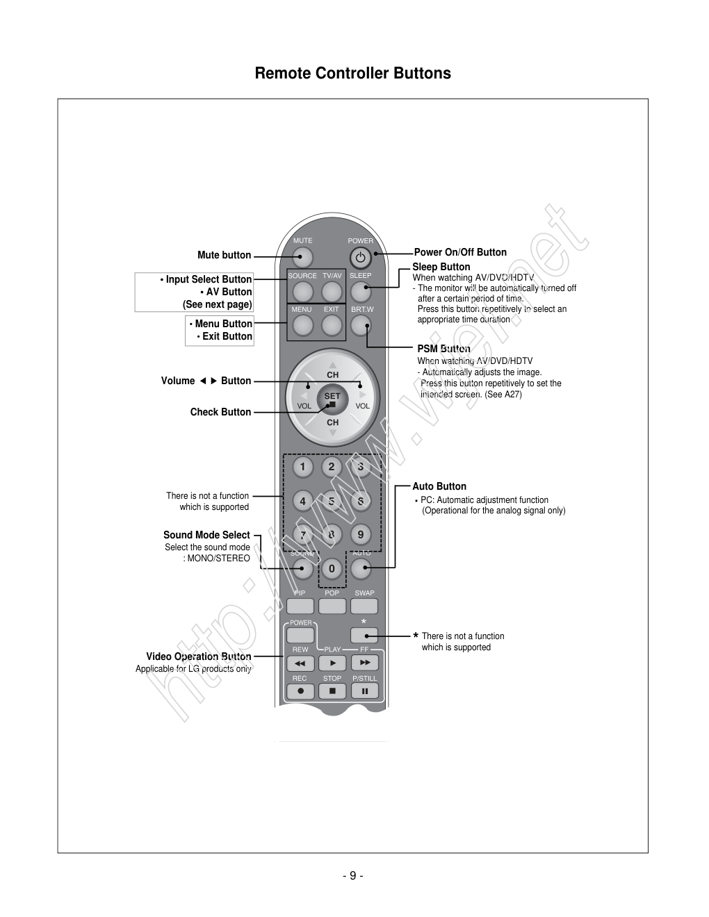 LG L4200A液晶显示器维修手册和图纸-9