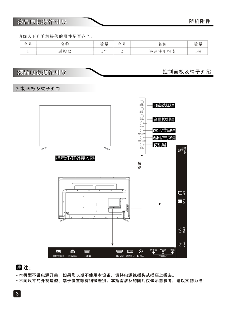 创维60E6200液晶彩电使用说明书-4