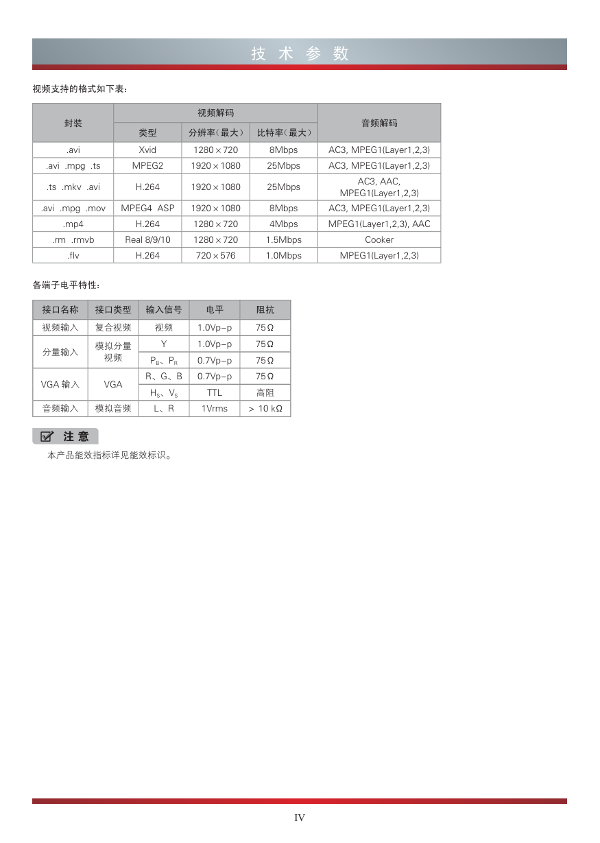 海信LED46K370X3D液晶彩电使用说明书-5