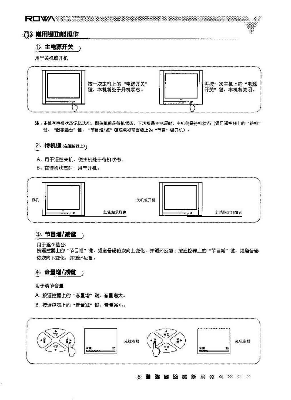 乐华N21K2彩电使用说明书-5