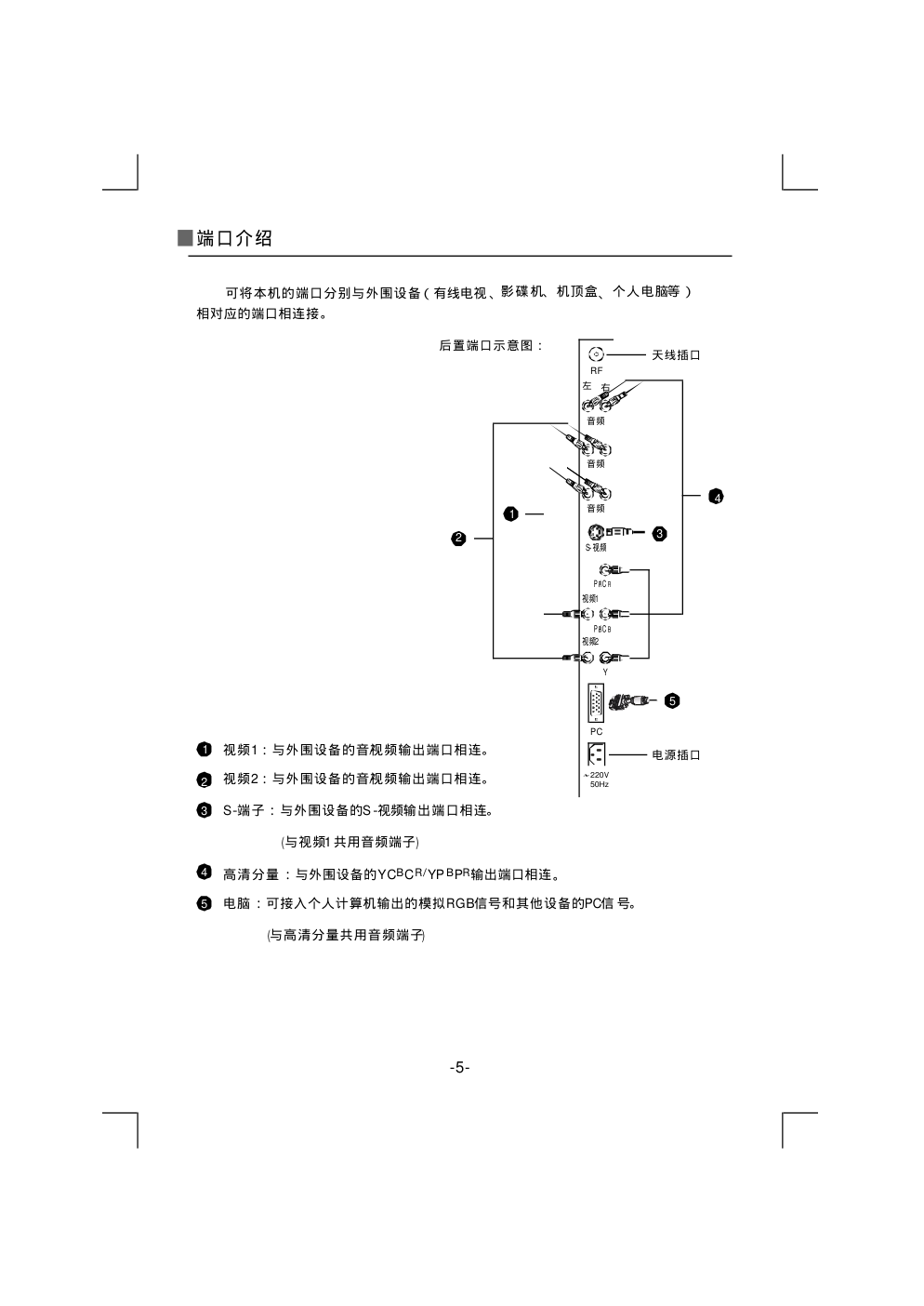熊猫电子L22A916(J)液晶彩色电视机说明书-8