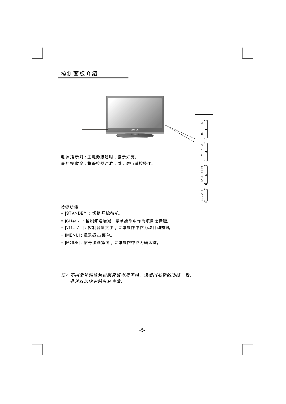 熊猫电子L32D06H液晶彩色电视机说明书-5