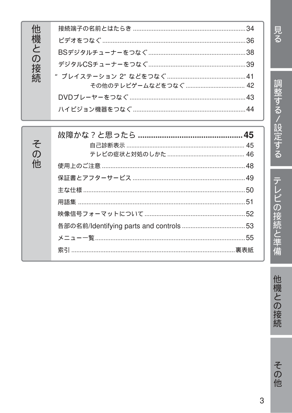 索尼KLV-17HR2彩电说明书-2 索尼KLV-17HR2彩电说明书-2