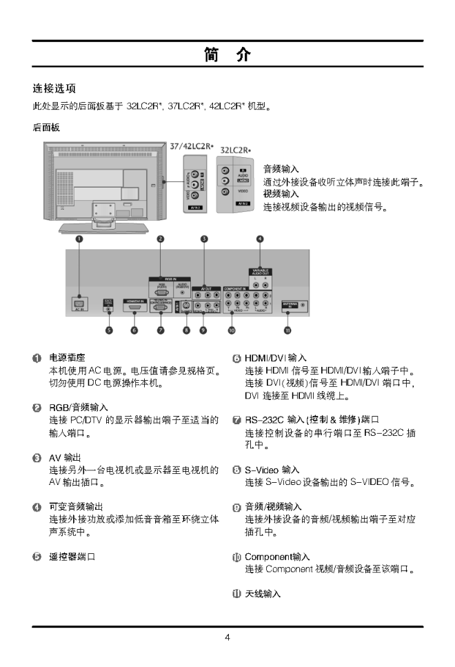 LG 47LB1R彩电使用说明书-5
