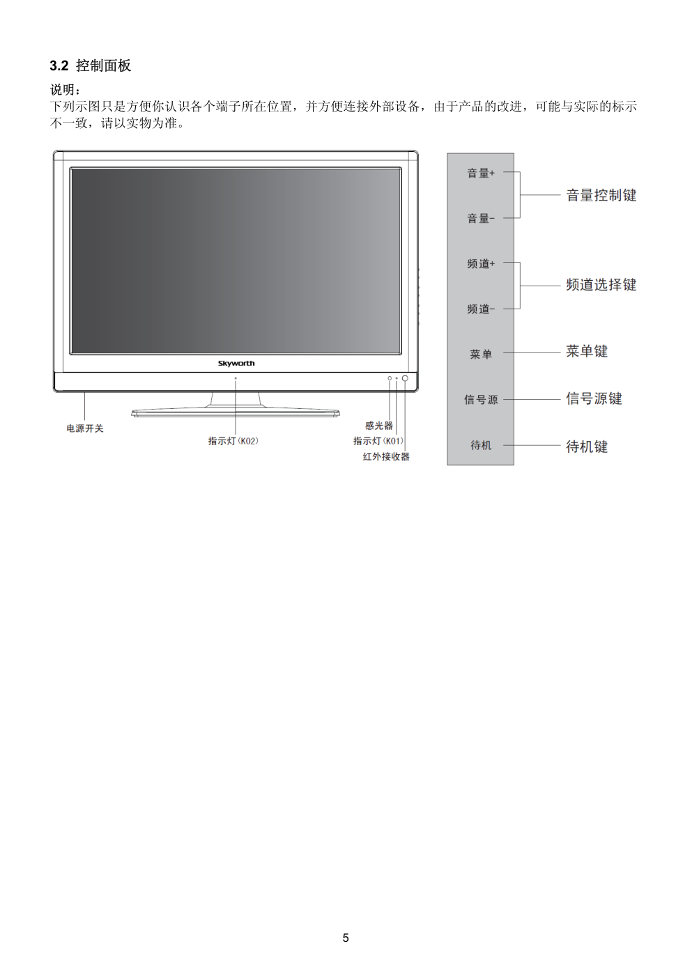 创维46K02HR液晶电视维修手册-5