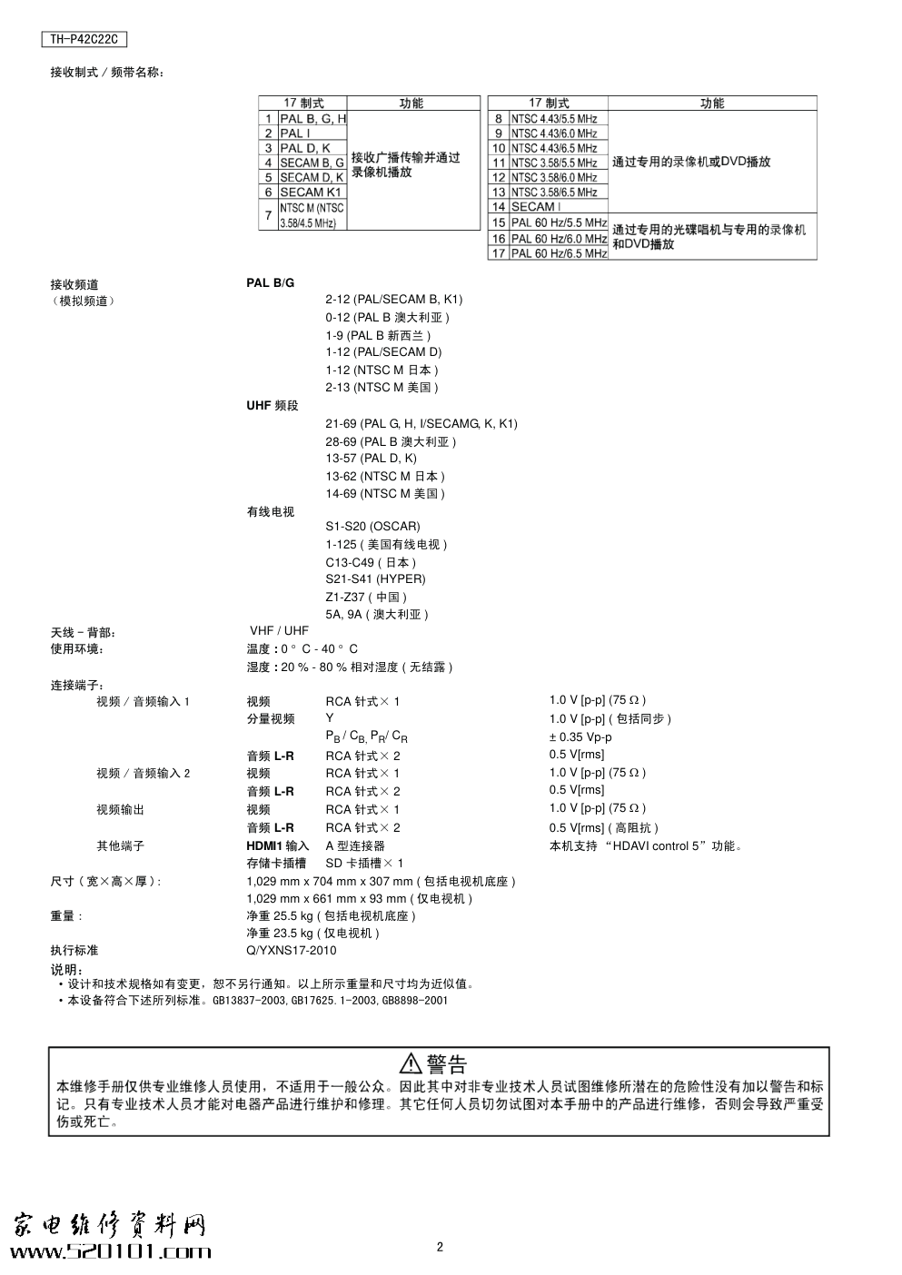 松下TH-P42C22C等离子显示器维修手册-1