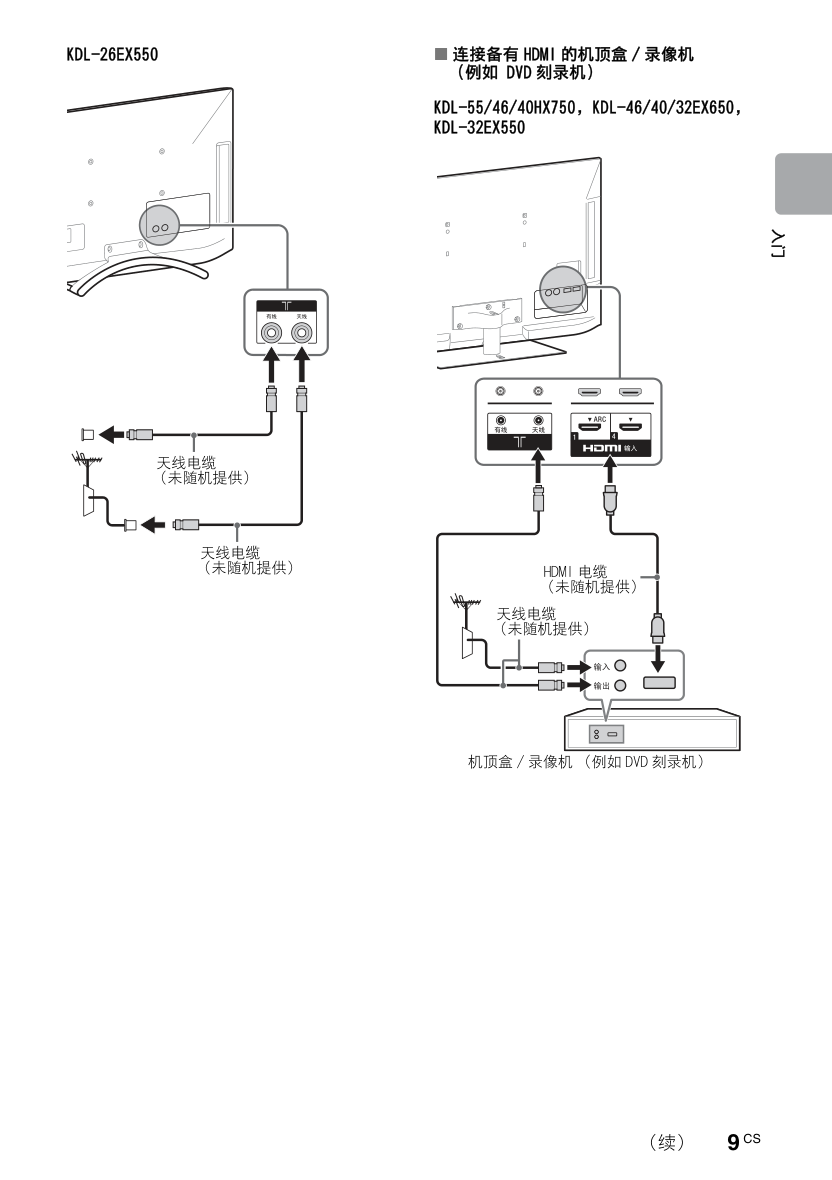 索尼(SONY)KDL-55HX750液晶电视说明书-8 索尼(SONY)KDL-55HX750液晶电视说明书-8
