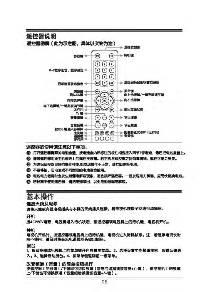 TCL 32T158E液晶电视说明书-5