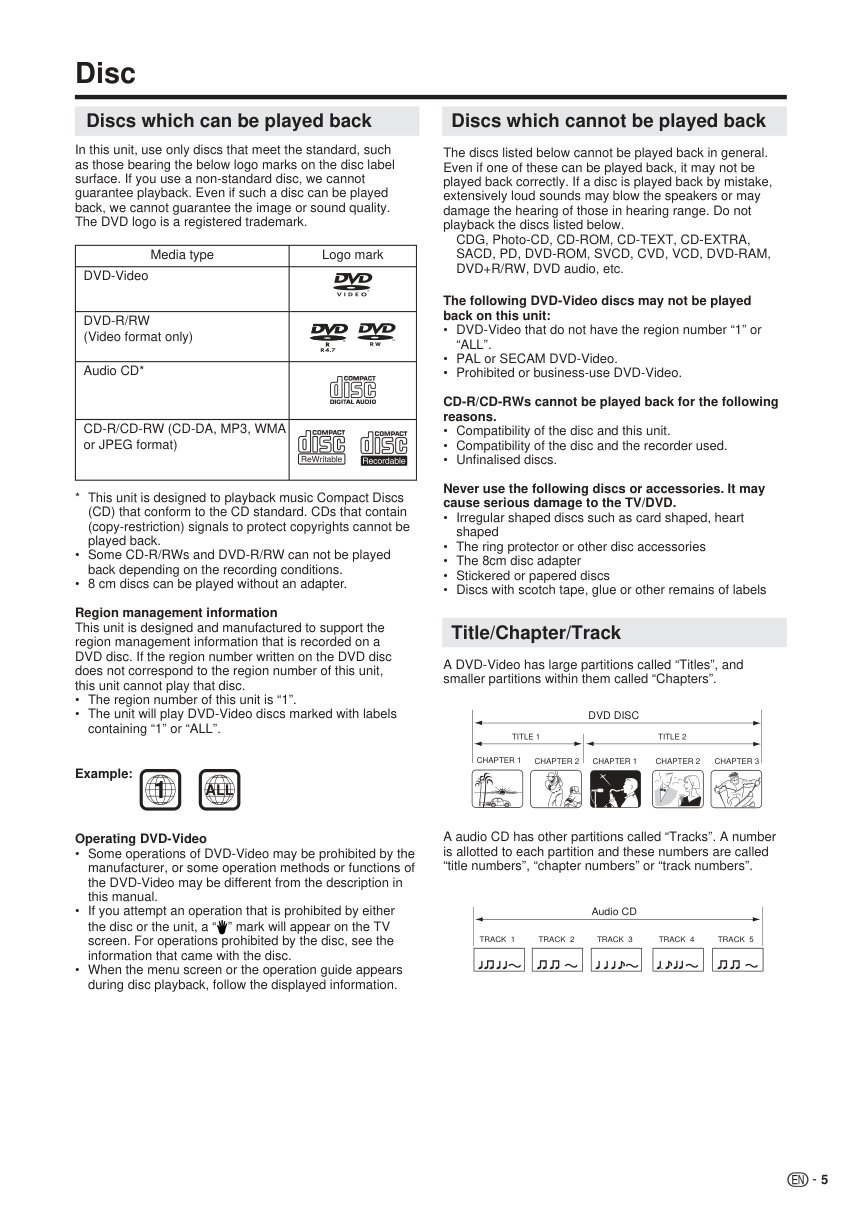 夏普LC-20DV20U彩电使用说明书-6 夏普LC-20DV20U彩电使用说明书-6