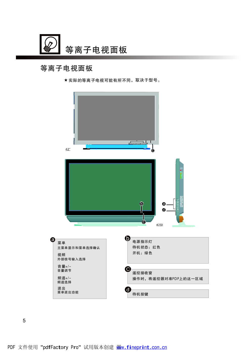 长虹PT6350FHD等离子彩电使用说明书-4