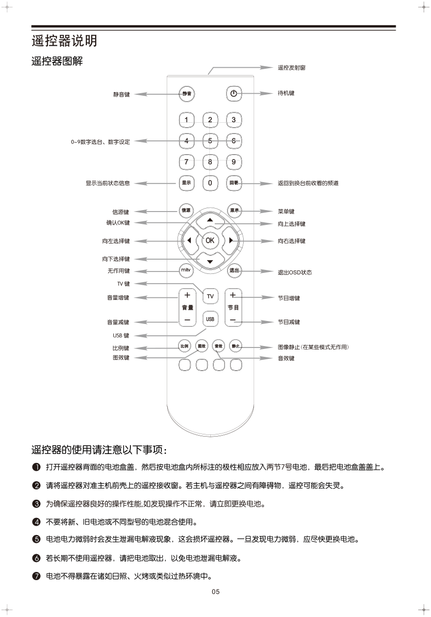TCL王牌L32F3309B液晶彩电使用说明书-8