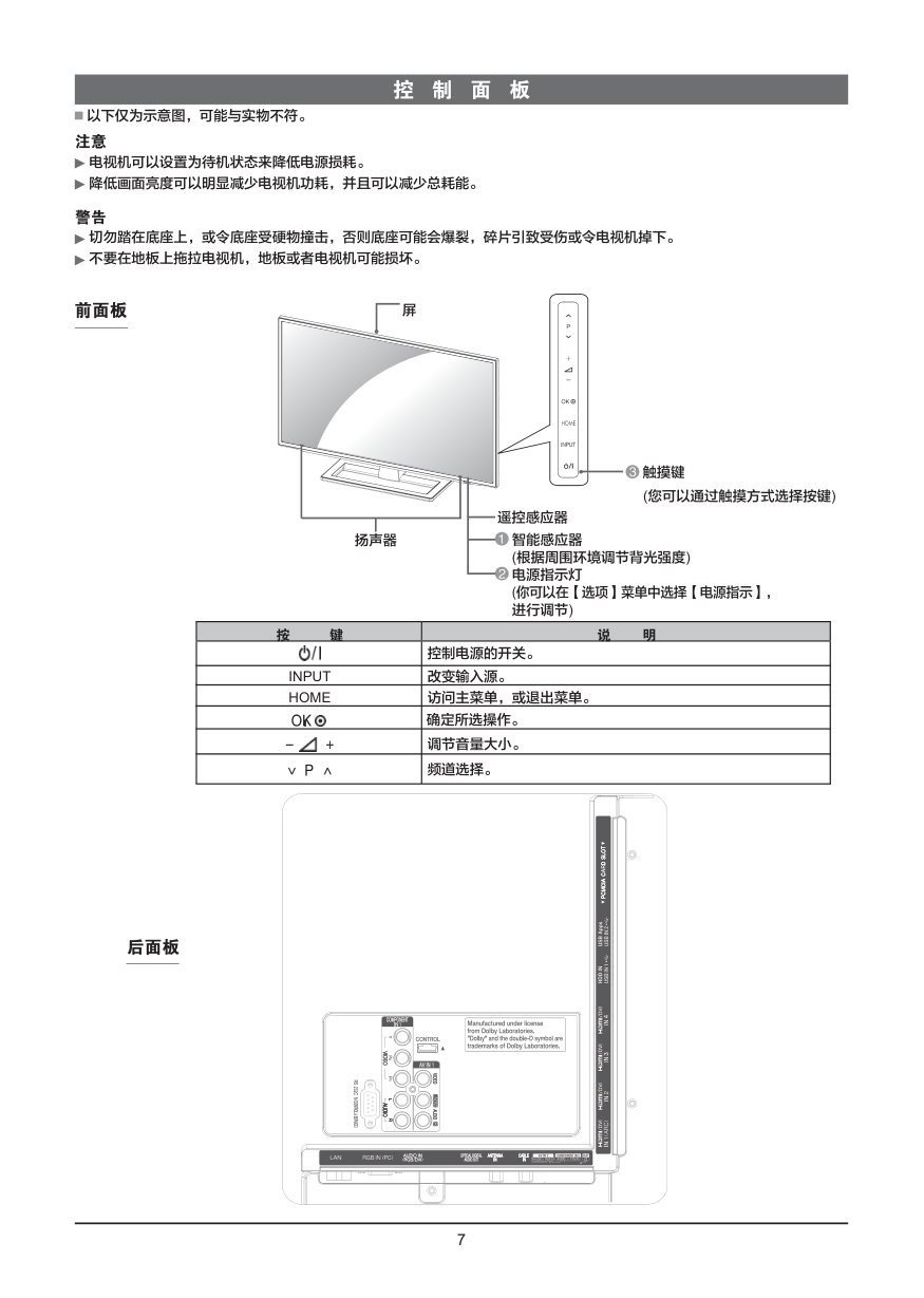 LG 55LW7200-CA液晶彩电使用说明书-7 LG 55LW7200-CA液晶彩电使用说明书-7