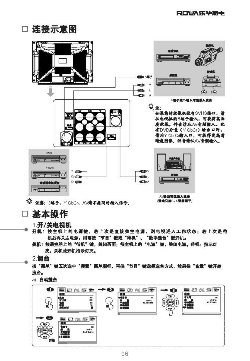 乐华21V88彩电使用说明书-6 乐华21V88彩电使用说明书-6