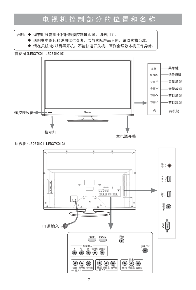 海信LED40K01PG液晶彩电使用说明书-7