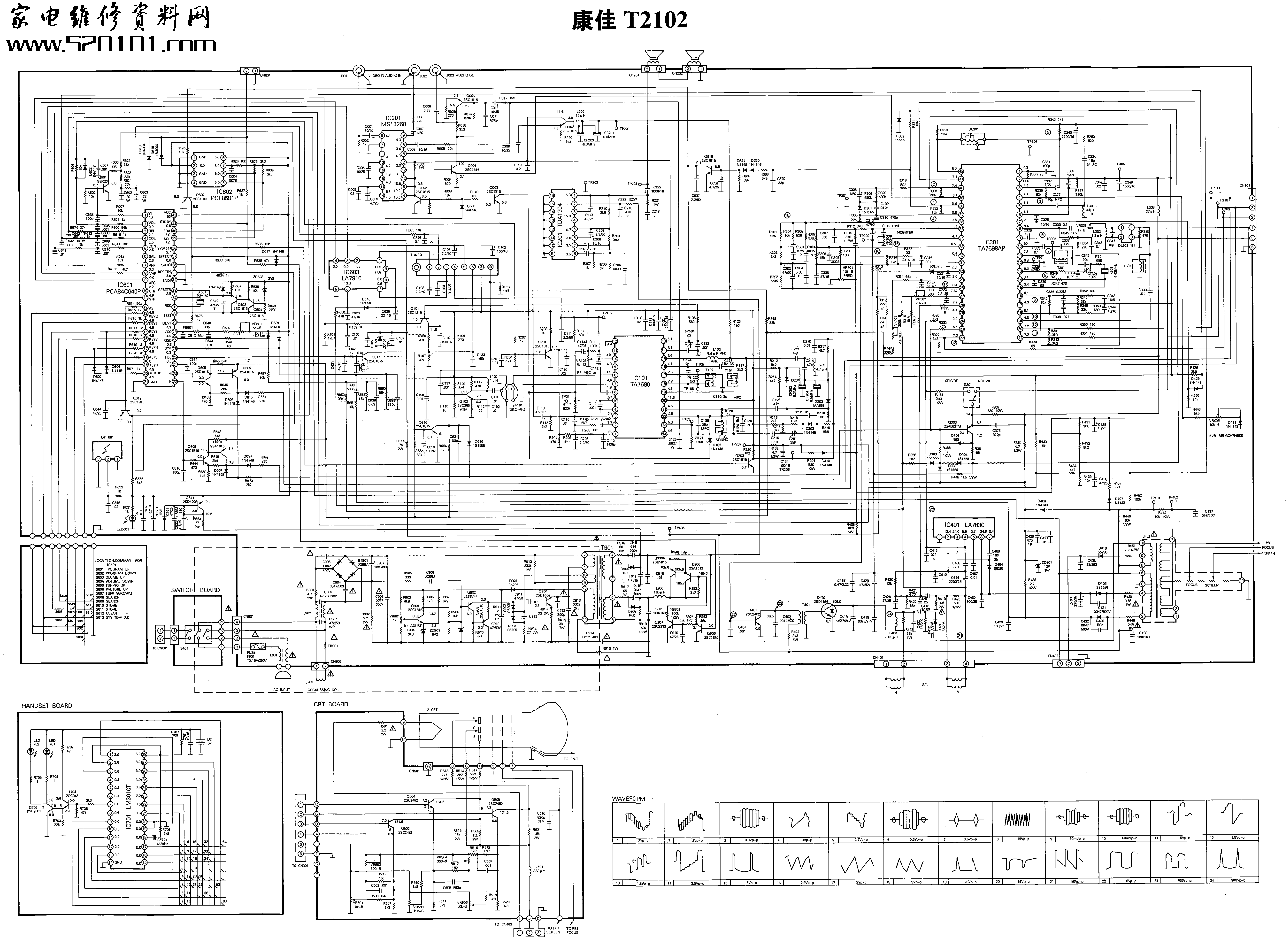 康佳T2102彩电原理图-0 康佳T2102彩电原理图-0