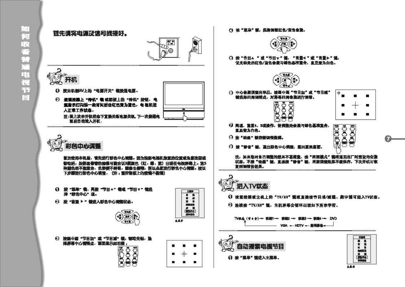 TCL王牌HiD42P1H彩电使用说明书-7