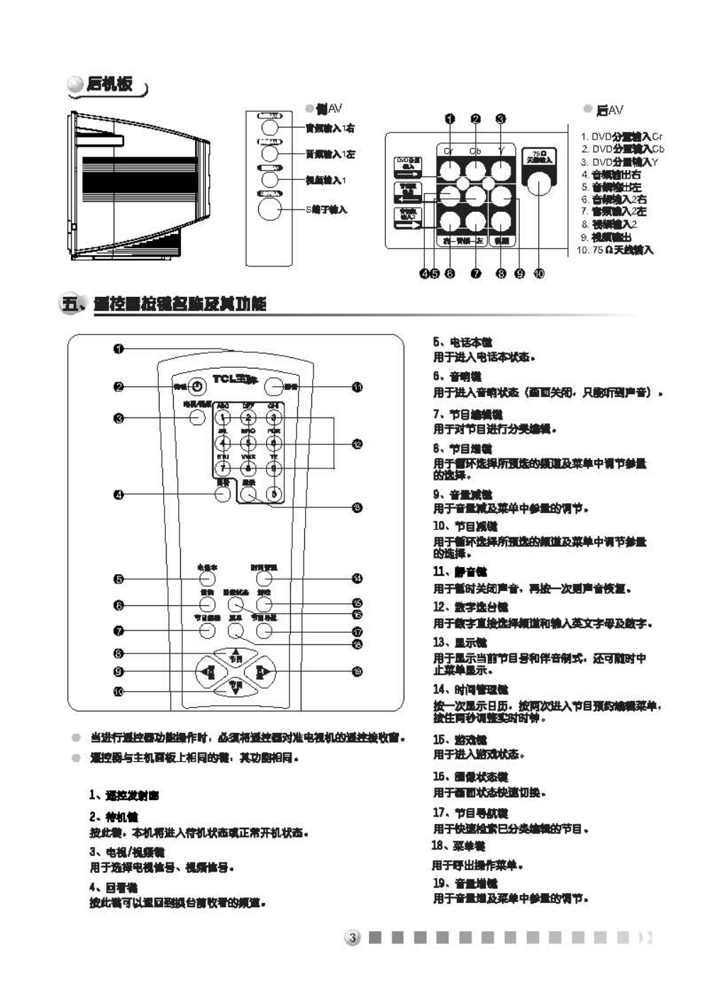 TCL王牌NT21A41彩电使用说明书-2 TCL王牌NT21A41彩电使用说明书-2