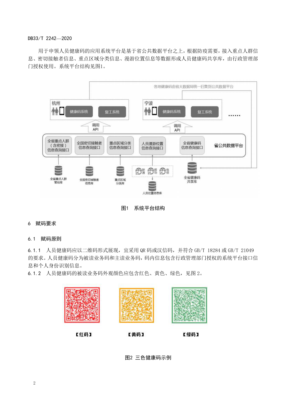 DB 33 T 2242—2020 传染病防控 人员健康码管理规范-5