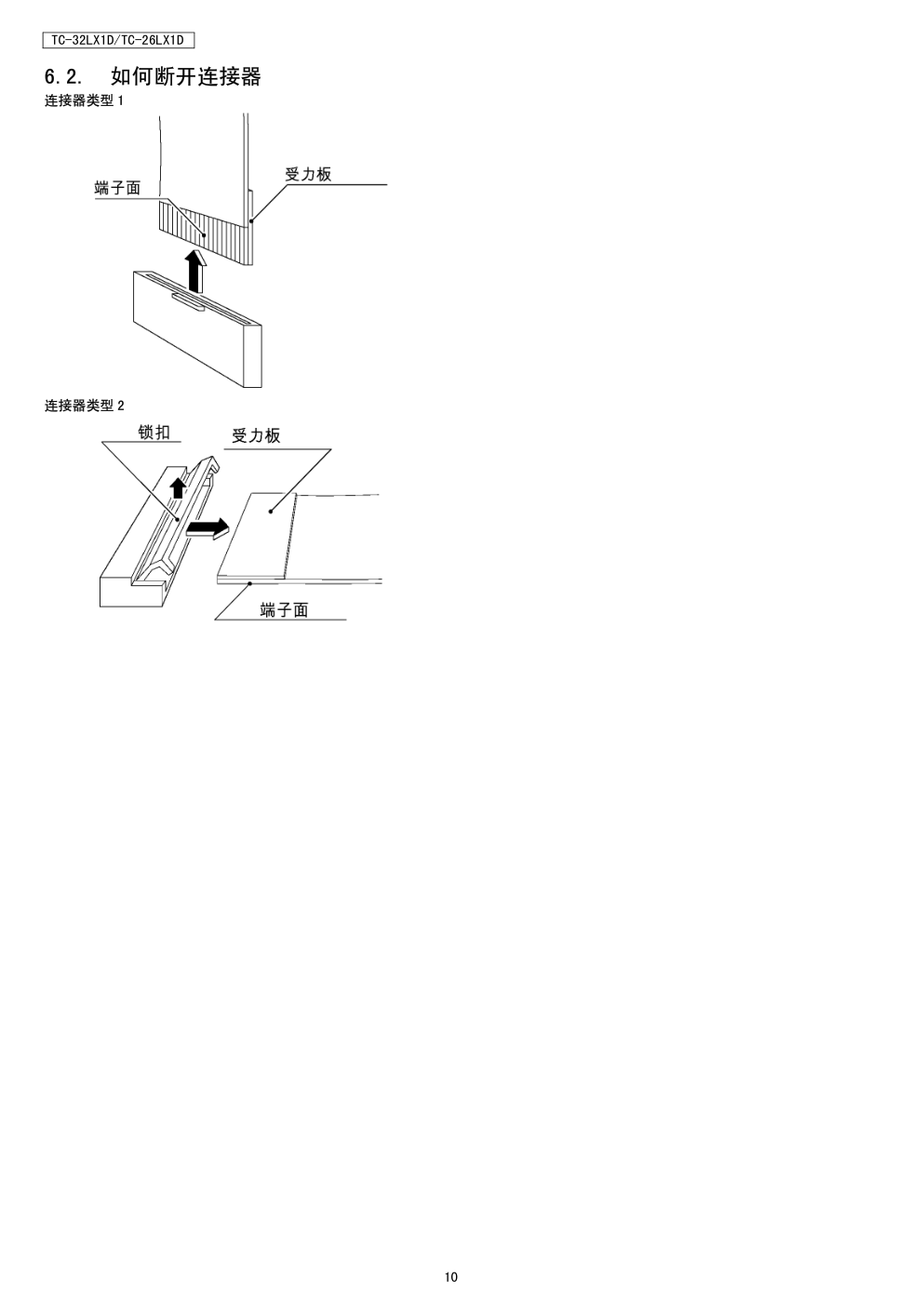 松下TC-32LX1D液晶彩电使用说明书-9