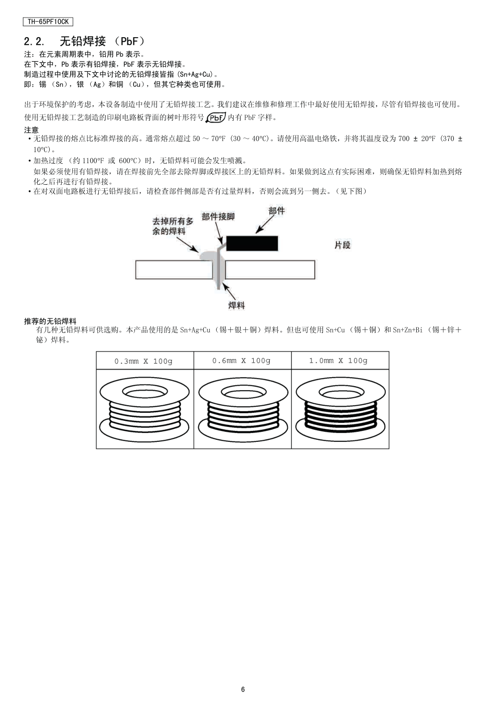 松下TH-65PF10CK等离子显示器(GPF10D机芯)维修手册-5