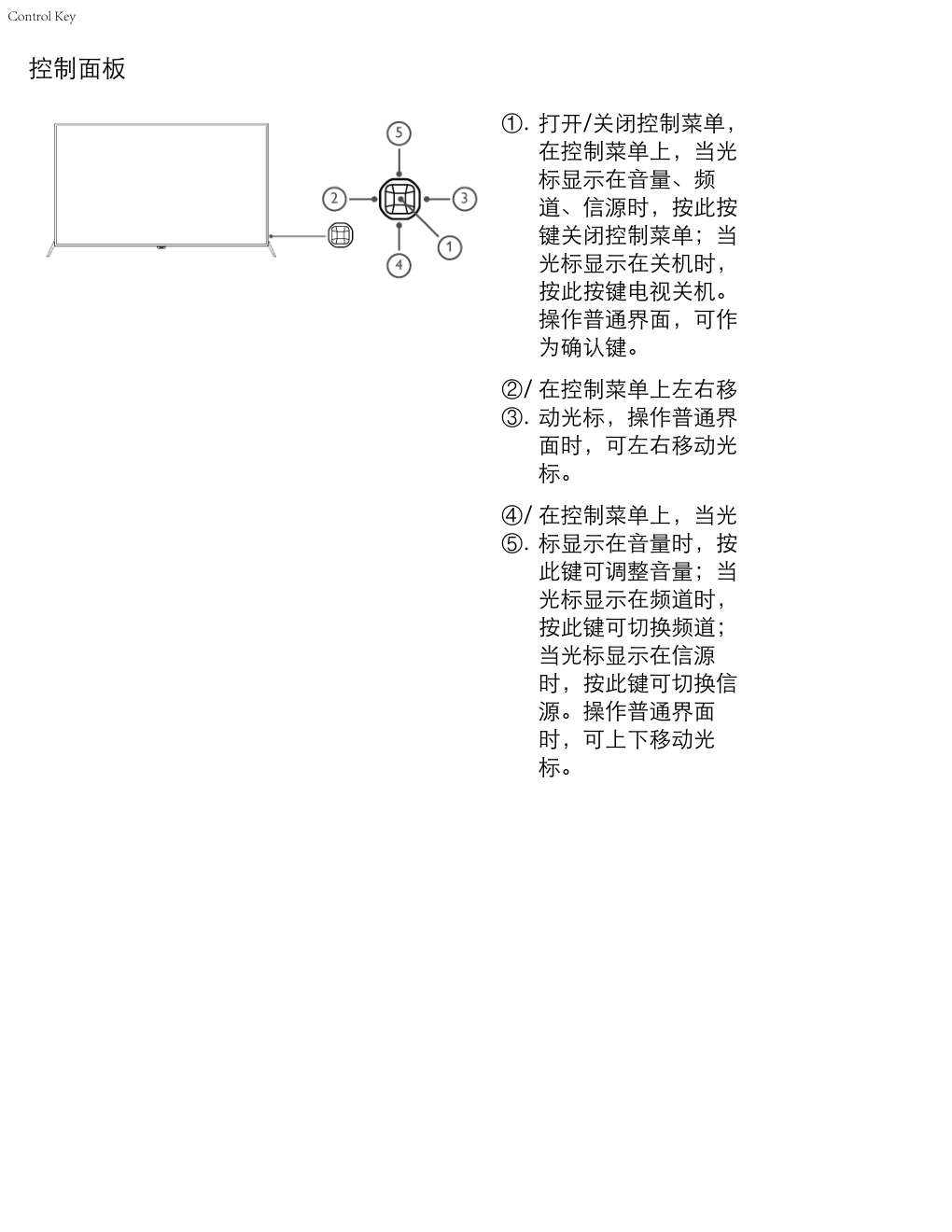 飞利浦65PUF6652T3液晶电视说明书-9 飞利浦65PUF6652T3液晶电视说明书-9