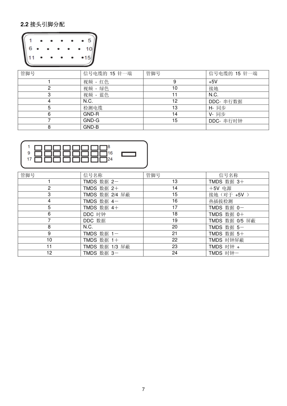 AOC e951F液晶显示器维修手册-6 AOC e951F液晶显示器维修手册-6