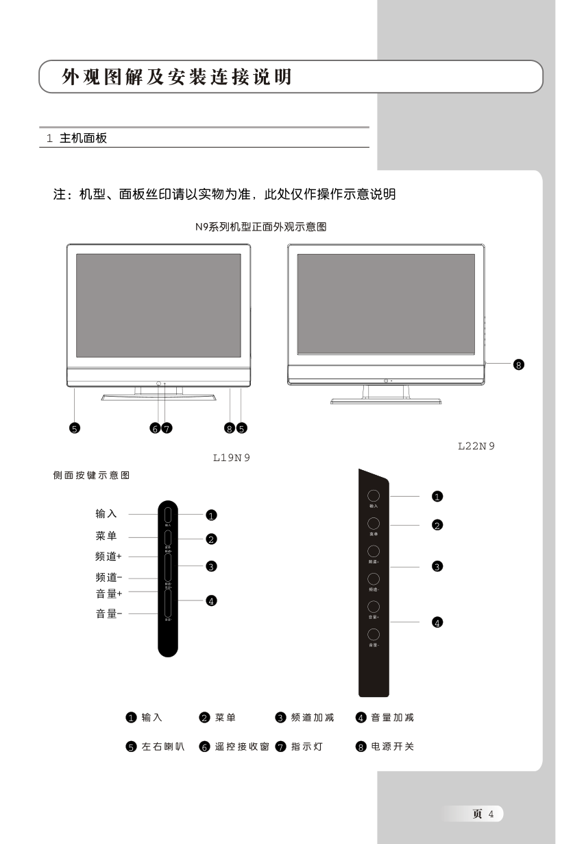 TCL王牌L19N9液晶彩电使用说明书-4 TCL王牌L19N9液晶彩电使用说明书-4