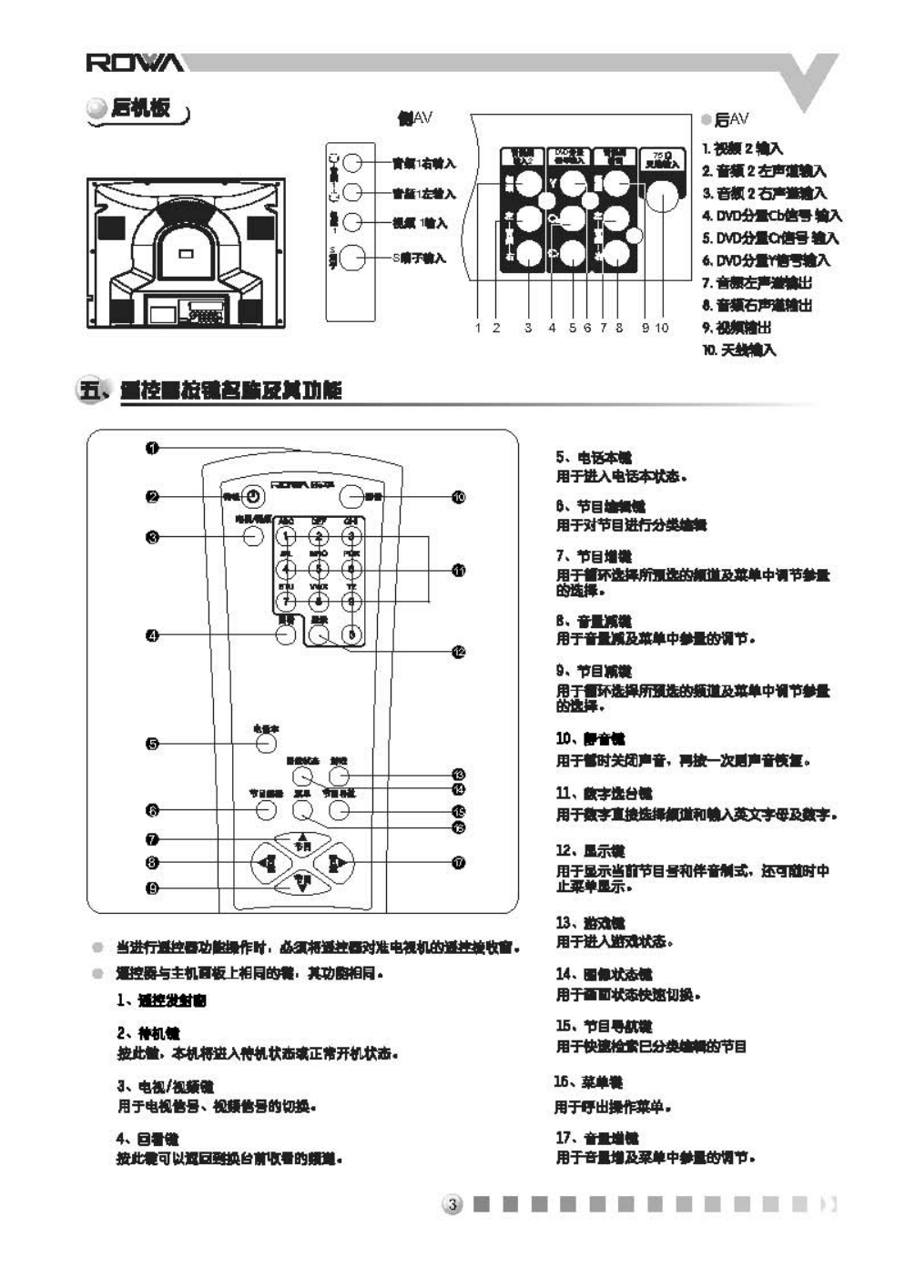 乐华N25K1彩电使用说明书-3 乐华N25K1彩电使用说明书-3