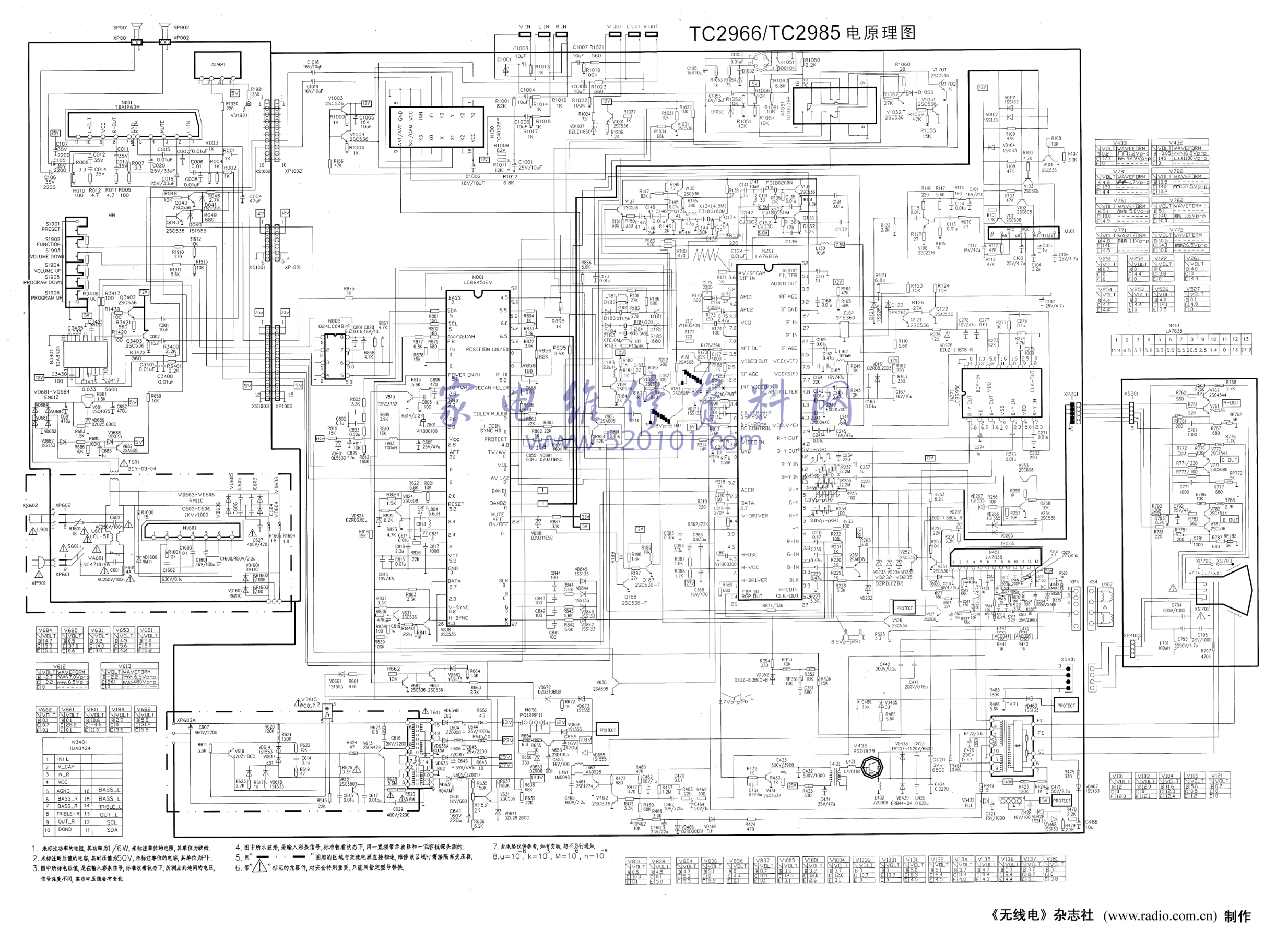 海信TC2966、TC2985彩电图纸-0
