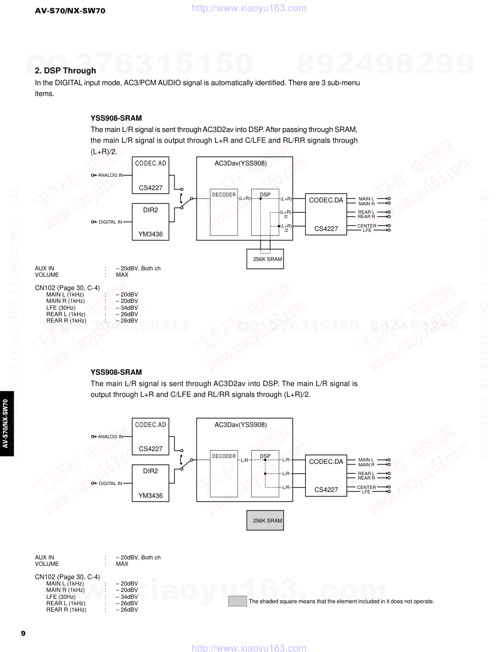 雅马哈YAMAHA AV-S70图纸-9 雅马哈YAMAHA AV-S70图纸-9