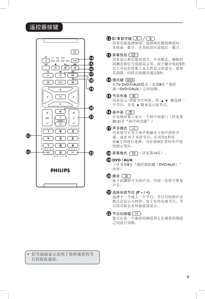 PHILIPS FLATTV电视机说明书-7 PHILIPS FLATTV电视机说明书-7