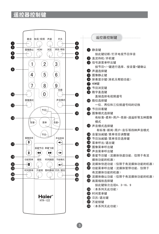 海尔D32FA9-AKM彩电使用说明书-8 海尔D32FA9-AKM彩电使用说明书-8