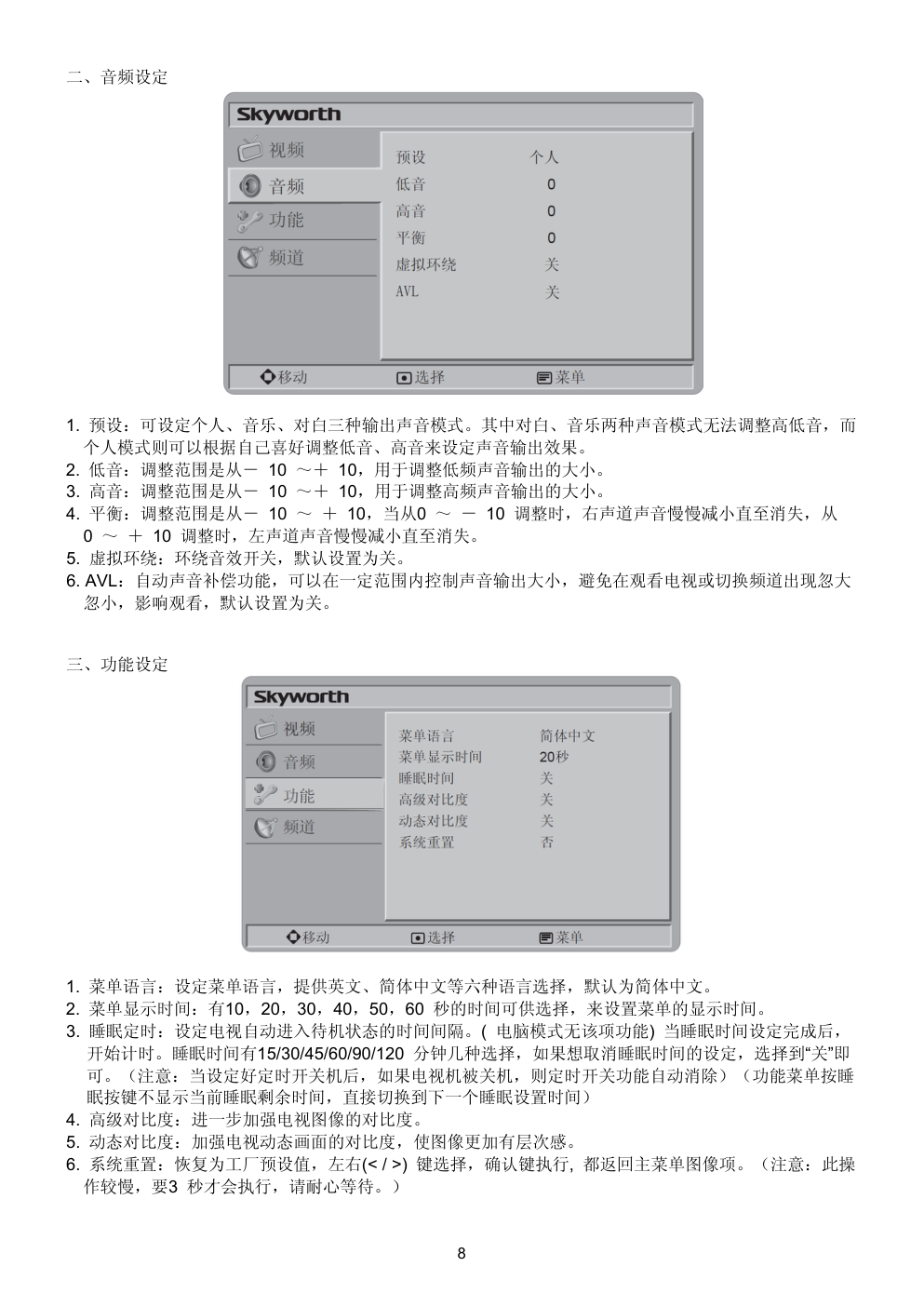 创维32S19IW液晶电视维修手册-8 创维32S19IW液晶电视维修手册-8