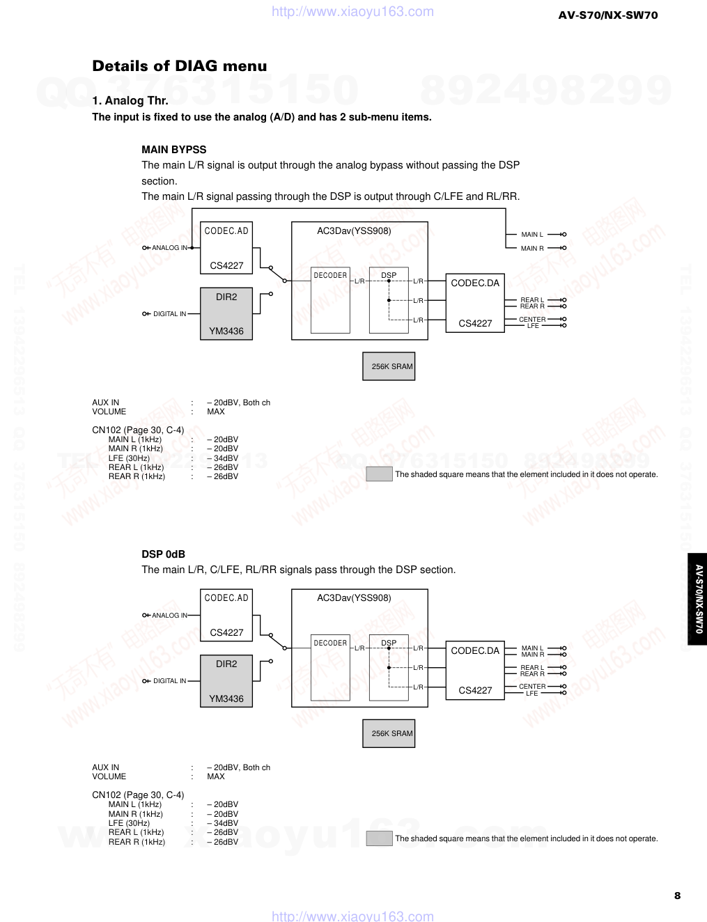 雅马哈YAMAHA AV-S70图纸-8 雅马哈YAMAHA AV-S70图纸-8