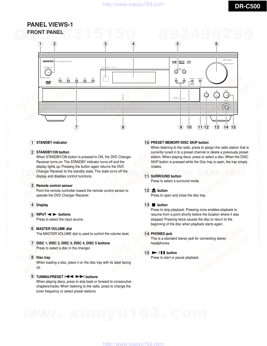 安桥ONKYO DR-C500 DVD播放器维修手册-2