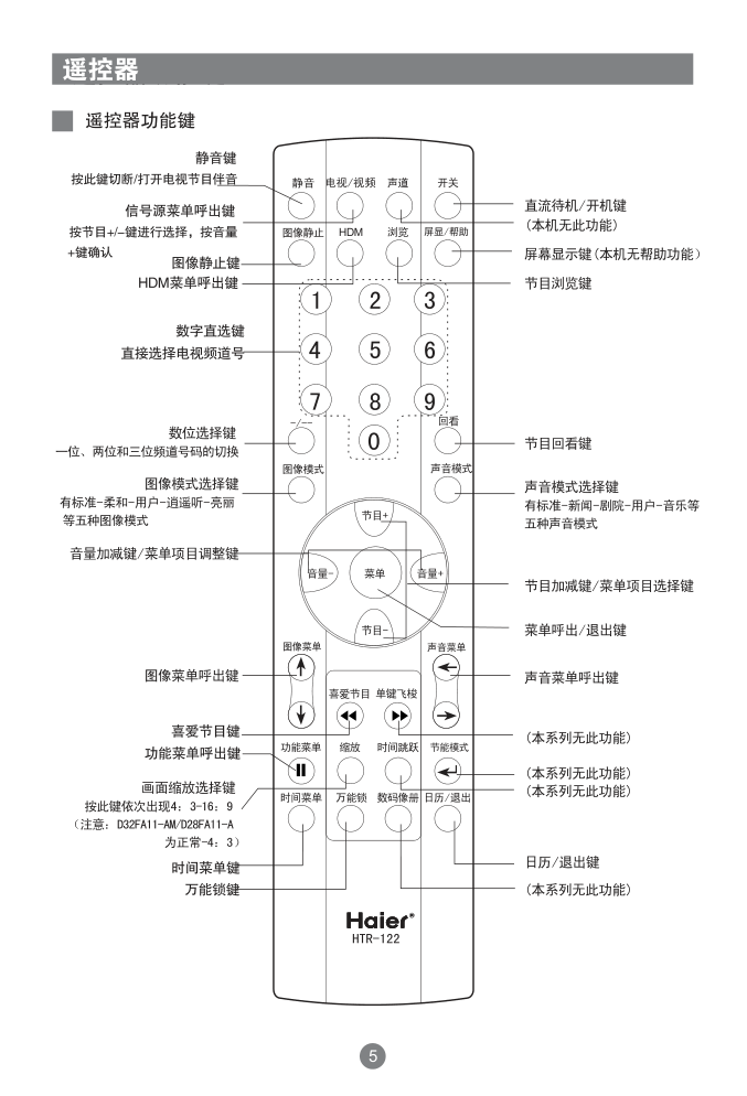 海尔D32FA11-AM彩电使用说明书-8 海尔D32FA11-AM彩电使用说明书-8
