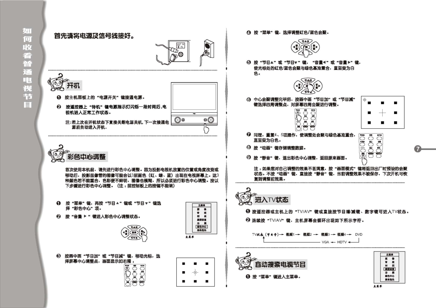 TCL王牌HID38P1彩电使用说明书-7