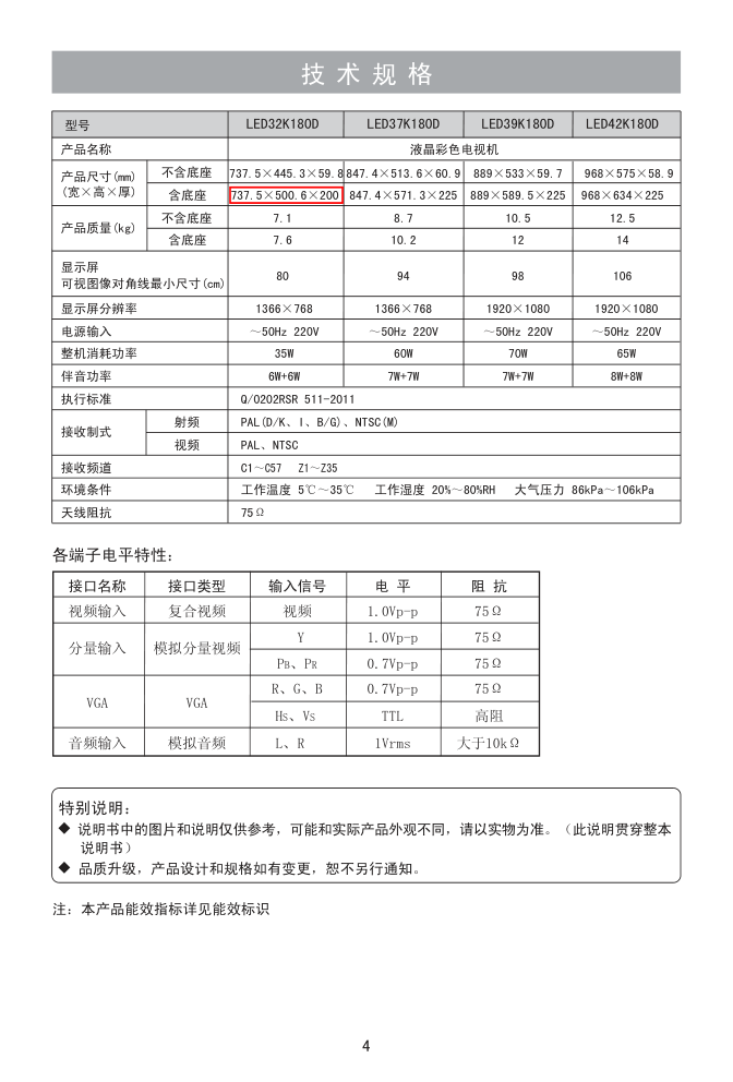海信LED32K180D液晶彩电使用说明书-4