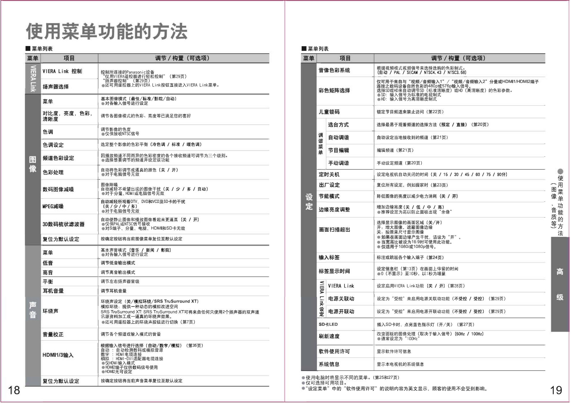 松下YH-42PZ700C等离子电视机使用说明书-9 松下YH-42PZ700C等离子电视机使用说明书-9