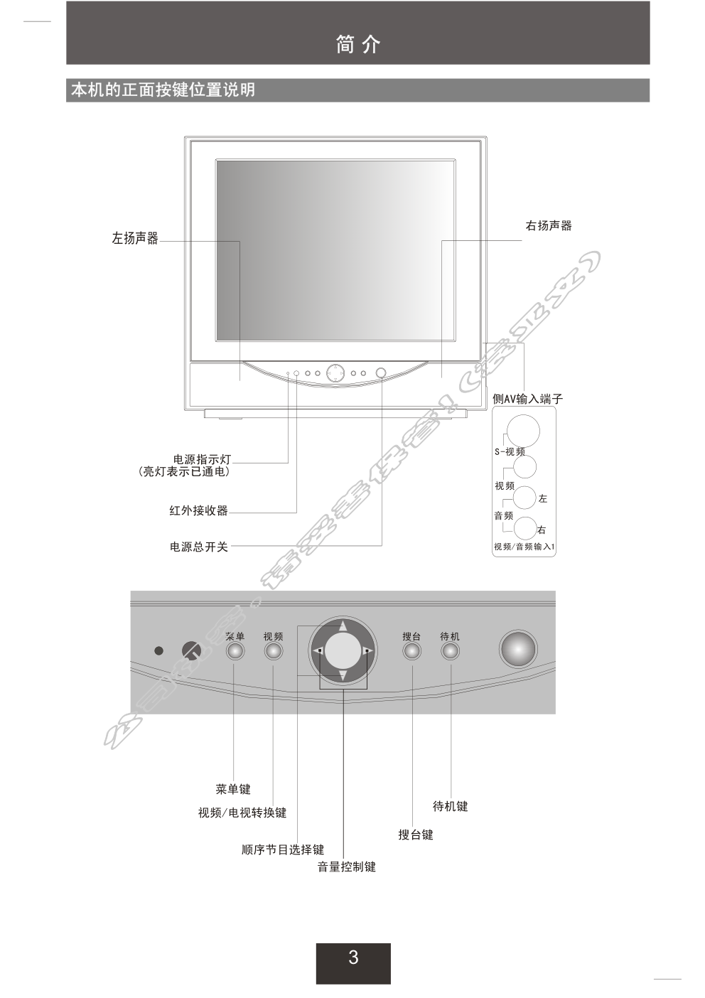 创维29TB9000(5Y30机芯)彩电使用说明书-2 创维29TB9000(5Y30机芯)彩电使用说明书-2
