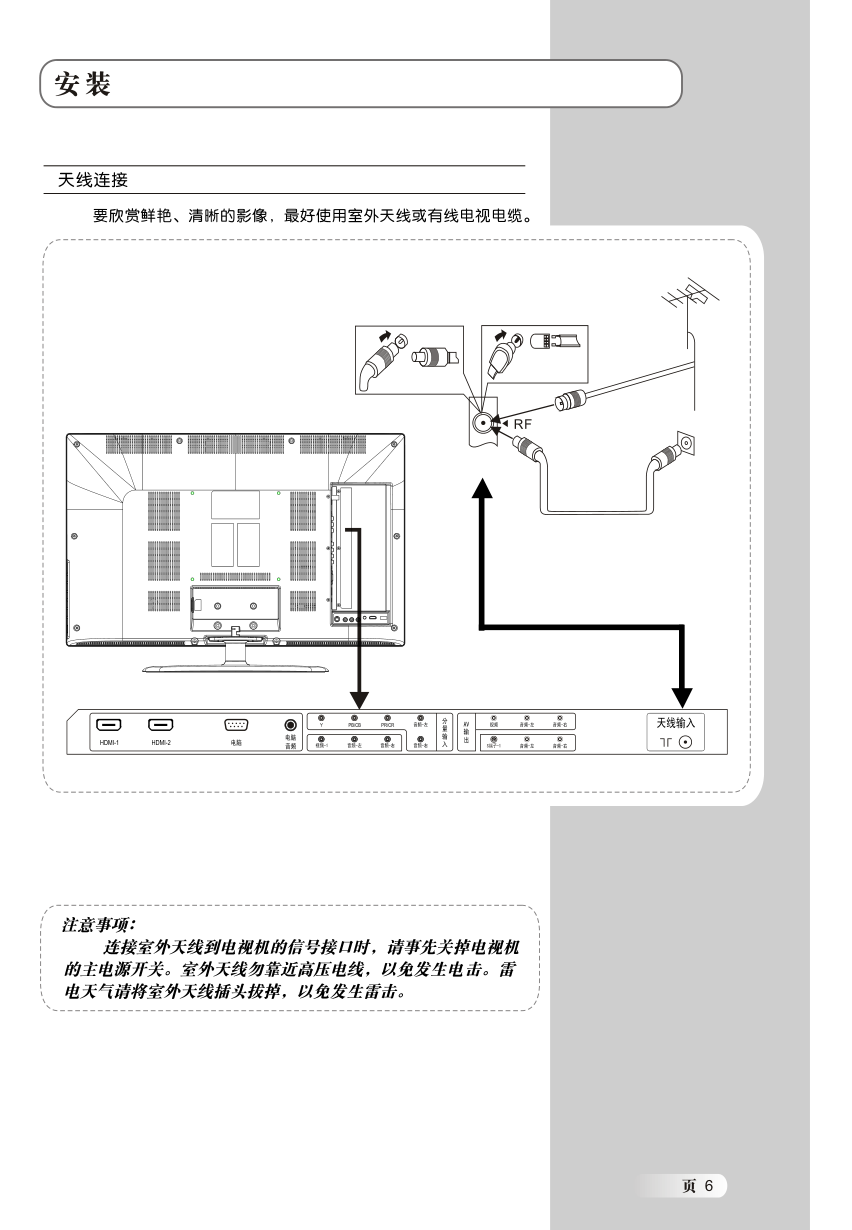明基V32-5000液晶彩电使用说明书-6 明基V32-5000液晶彩电使用说明书-6