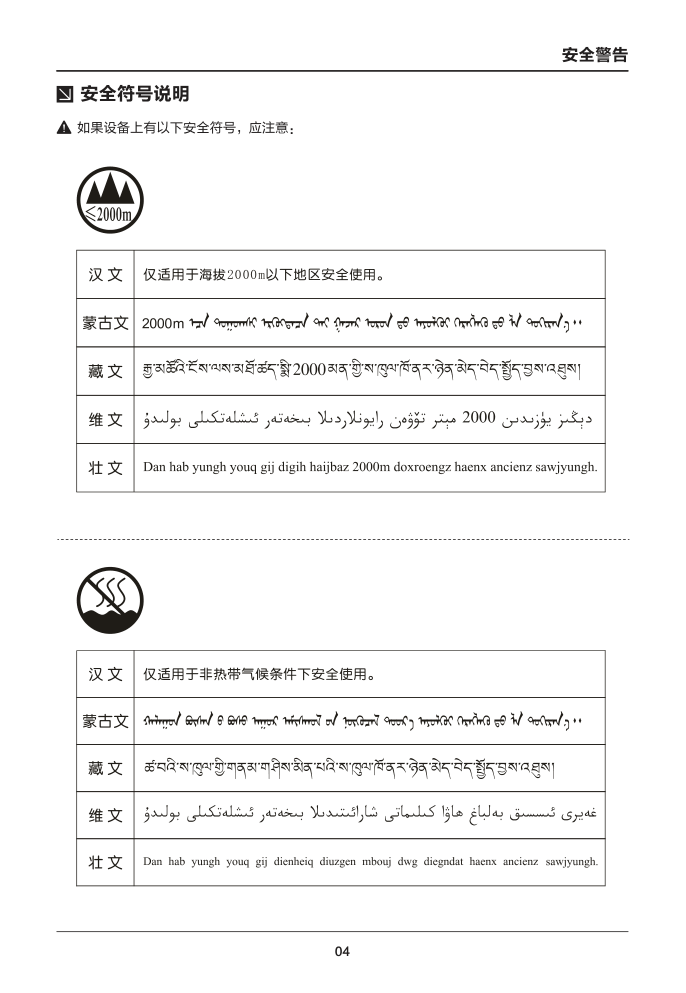 TCL王牌L48C71(MS901机芯)液晶彩电使用说明书-4 TCL王牌L48C71(MS901机芯)液晶彩电使用说明书-4