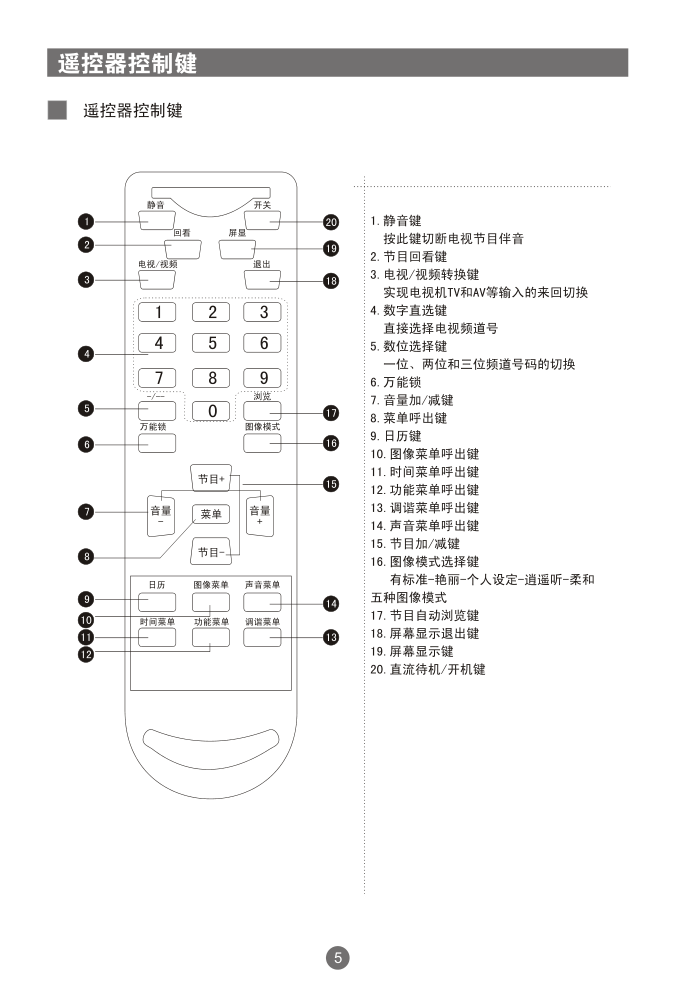 海尔21FA1-T彩电使用说明书-8 海尔21FA1-T彩电使用说明书-8