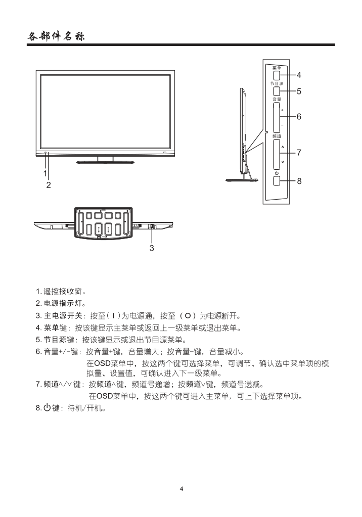厦华数字液晶电视LE-42MW68KM使用说明书-5 厦华数字液晶电视LE-42MW68KM使用说明书-5