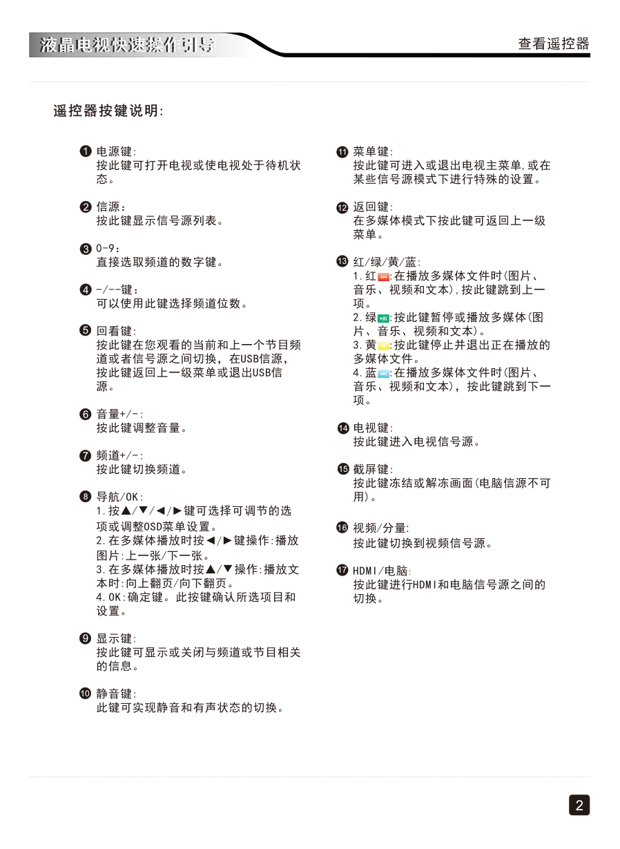 创维39E361S液晶彩电使用说明书-3 创维39E361S液晶彩电使用说明书-3